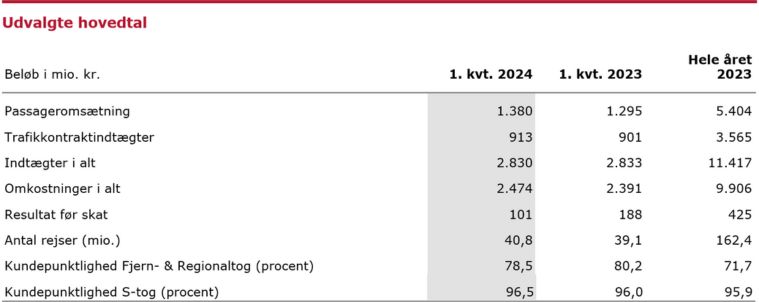 2024.1kvartal.jpg