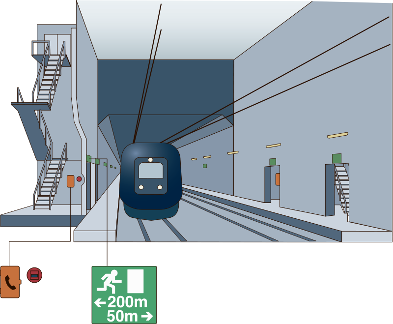 Sydhavnsgadetunnel